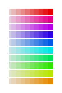 Monochromatic R color function Monochromatic R color function
